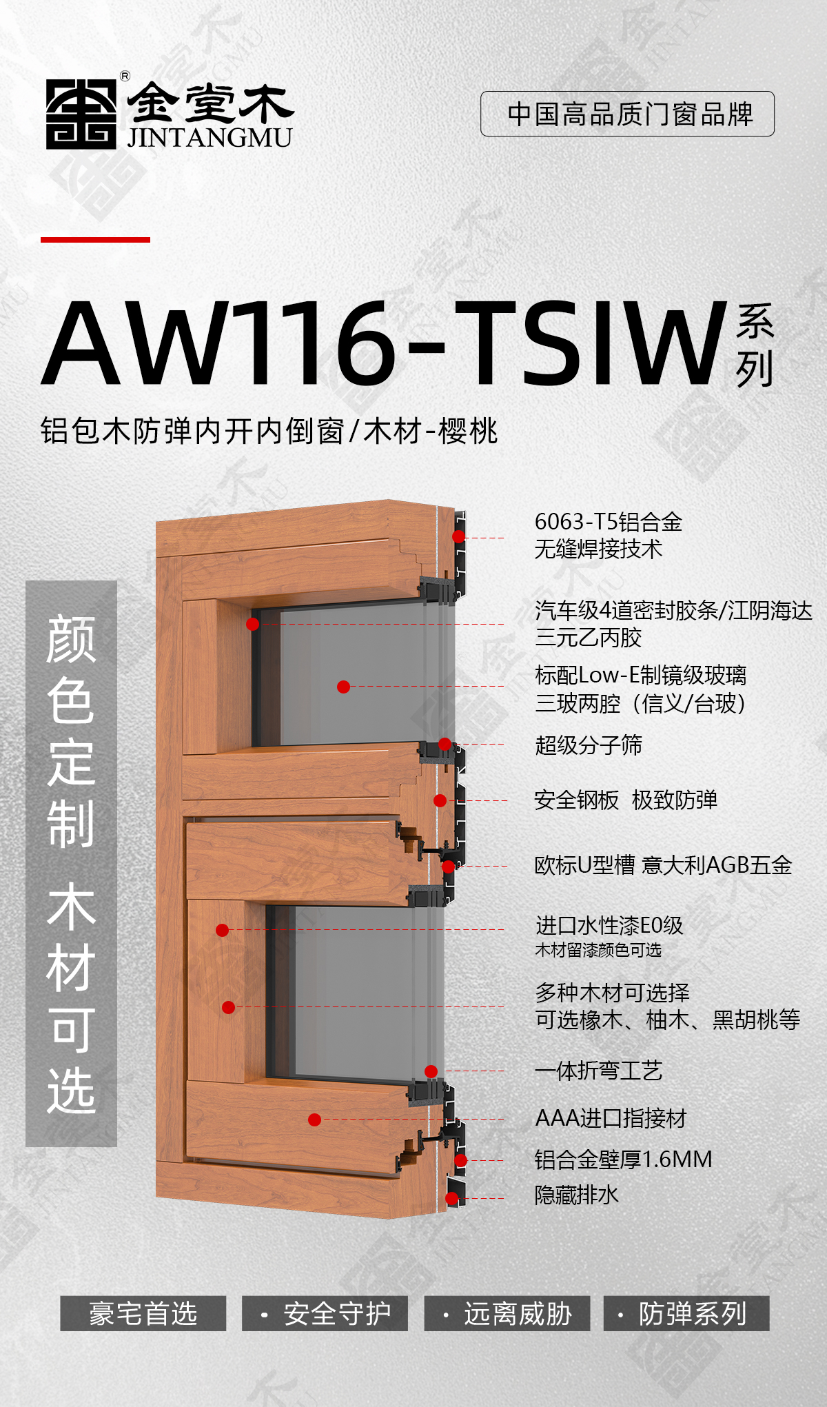 新品來襲|AW116-TSIW系列，安全守護 遠離威脅 鋁包木防彈內(nèi)開內(nèi)倒窗